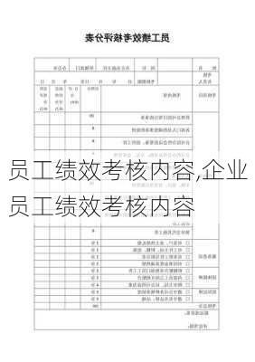 员工绩效考核内容,企业员工绩效考核内容