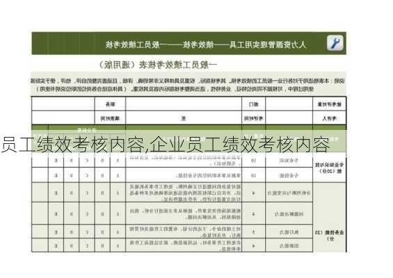 员工绩效考核内容,企业员工绩效考核内容-第3张图片-二喜范文网