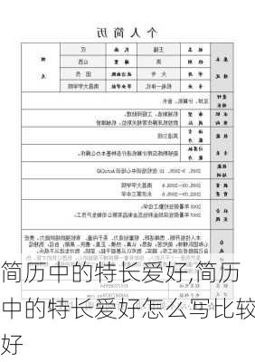 简历中的特长爱好,简历中的特长爱好怎么写比较好-第2张图片-二喜范文网