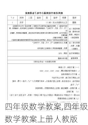 四年级数学教案,四年级数学教案上册人教版-第3张图片-二喜范文网