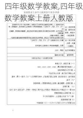 四年级数学教案,四年级数学教案上册人教版-第3张图片-二喜范文网