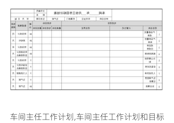 车间主任工作计划,车间主任工作计划和目标-第2张图片-二喜范文网