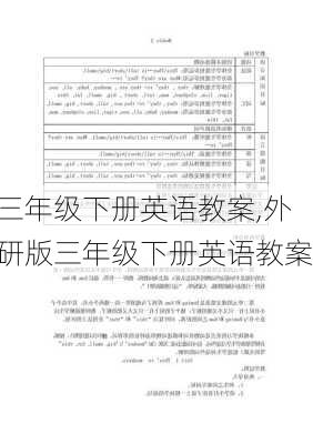 三年级下册英语教案,外研版三年级下册英语教案-第3张图片-二喜范文网