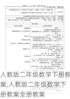 人教版二年级数学下册教案,人教版二年级数学下册教案全册教案-第3张图片-二喜范文网