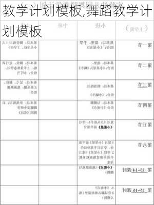 教学计划模板,舞蹈教学计划模板-第2张图片-二喜范文网