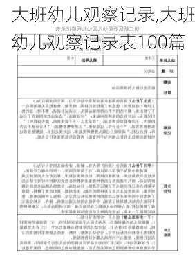 大班幼儿观察记录,大班幼儿观察记录表100篇