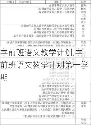 学前班语文教学计划,学前班语文教学计划第一学期-第3张图片-二喜范文网