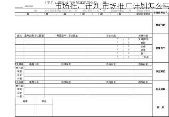 市场推广计划,市场推广计划怎么写-第3张图片-二喜范文网