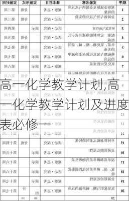 高一化学教学计划,高一化学教学计划及进度表必修一-第3张图片-二喜范文网