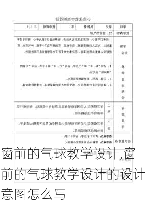 窗前的气球教学设计,窗前的气球教学设计的设计意图怎么写-第1张图片-二喜范文网