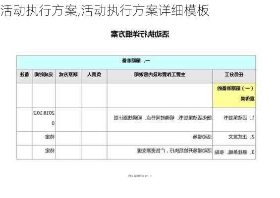 活动执行方案,活动执行方案详细模板-第3张图片-二喜范文网