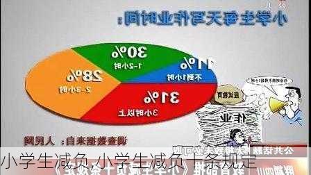 小学生减负,小学生减负十条规定-第3张图片-二喜范文网