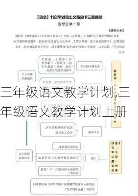 三年级语文教学计划,三年级语文教学计划上册-第2张图片-二喜范文网