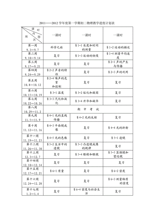 初二物理教学计划,初二物理教学计划安排-第1张图片-二喜范文网