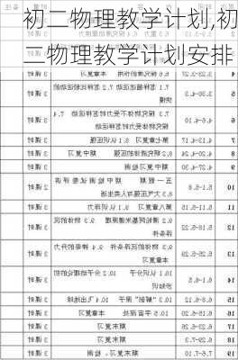 初二物理教学计划,初二物理教学计划安排-第2张图片-二喜范文网