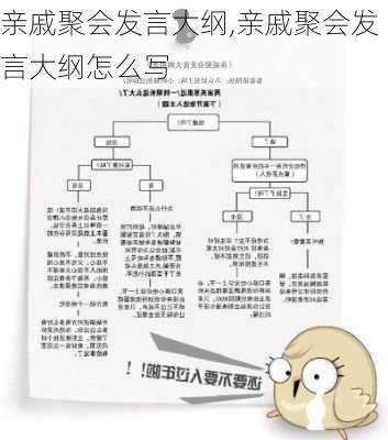 亲戚聚会发言大纲,亲戚聚会发言大纲怎么写-第2张图片-二喜范文网