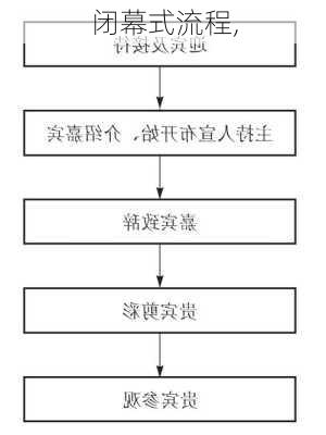 闭幕式流程,-第3张图片-二喜范文网