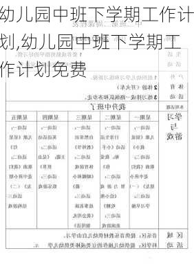 幼儿园中班下学期工作计划,幼儿园中班下学期工作计划免费-第1张图片-二喜范文网