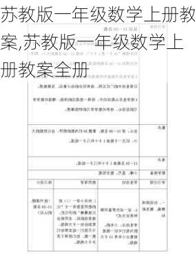 苏教版一年级数学上册教案,苏教版一年级数学上册教案全册-第1张图片-二喜范文网