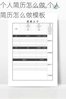 个人简历怎么做,个人简历怎么做模板-第2张图片-二喜范文网