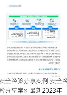 安全经验分享案例,安全经验分享案例最新2023年-第2张图片-二喜范文网