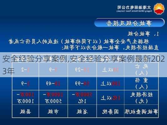 安全经验分享案例,安全经验分享案例最新2023年-第3张图片-二喜范文网