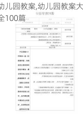 幼儿园教案,幼儿园教案大全100篇-第1张图片-二喜范文网