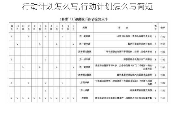 行动计划怎么写,行动计划怎么写简短-第2张图片-二喜范文网