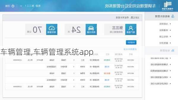 车辆管理,车辆管理系统app-第3张图片-二喜范文网