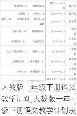 人教版一年级下册语文教学计划,人教版一年级下册语文教学计划表-第2张图片-二喜范文网