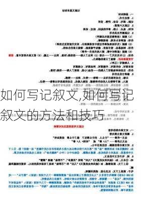 如何写记叙文,如何写记叙文的方法和技巧-第3张图片-二喜范文网