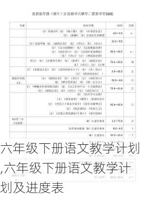 六年级下册语文教学计划,六年级下册语文教学计划及进度表-第2张图片-二喜范文网