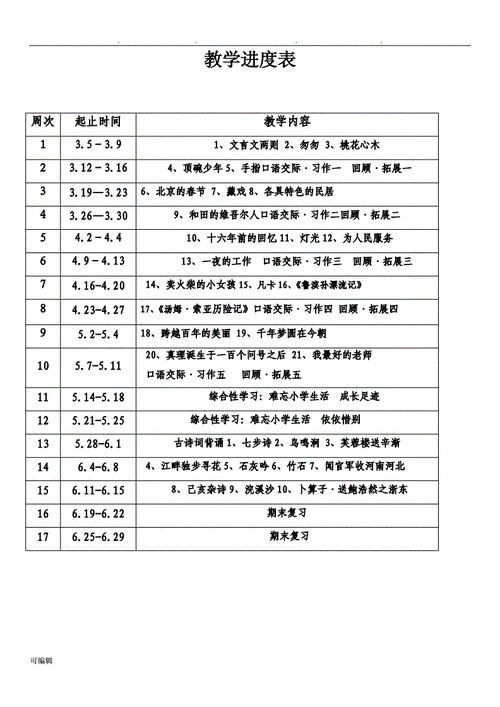 六年级下册语文教学计划,六年级下册语文教学计划及进度表-第1张图片-二喜范文网