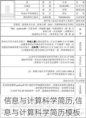 信息与计算科学简历,信息与计算科学简历模板-第2张图片-二喜范文网