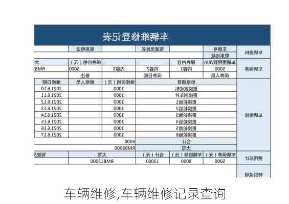 车辆维修,车辆维修记录查询-第1张图片-二喜范文网