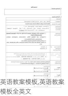 英语教案模板,英语教案模板全英文-第1张图片-二喜范文网