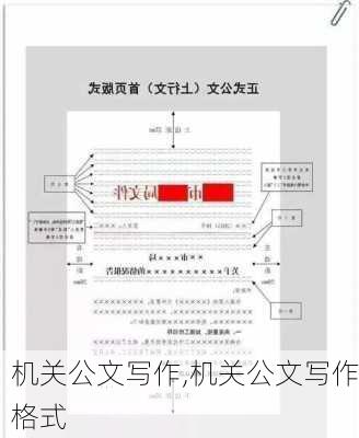 机关公文写作,机关公文写作格式-第2张图片-二喜范文网