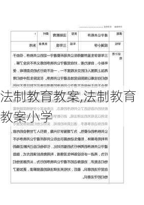 法制教育教案,法制教育教案小学-第2张图片-二喜范文网