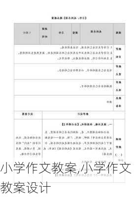 小学作文教案,小学作文教案设计-第2张图片-二喜范文网