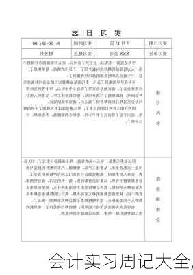 会计实习周记大全,-第1张图片-二喜范文网