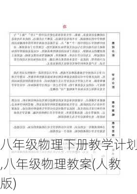 八年级物理下册教学计划,八年级物理教案(人教版)-第3张图片-二喜范文网