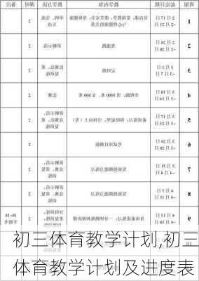 初三体育教学计划,初三体育教学计划及进度表-第3张图片-二喜范文网