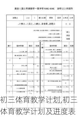 初三体育教学计划,初三体育教学计划及进度表-第1张图片-二喜范文网