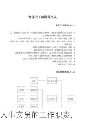 人事文员的工作职责,-第3张图片-二喜范文网