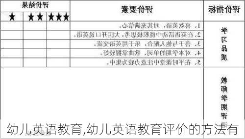 幼儿英语教育,幼儿英语教育评价的方法有-第2张图片-二喜范文网