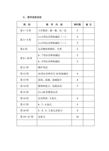 一年级数学上册教学计划,一年级数学上册教学计划人教版