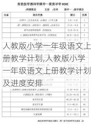 人教版小学一年级语文上册教学计划,人教版小学一年级语文上册教学计划及进度安排-第1张图片-二喜范文网