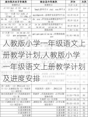 人教版小学一年级语文上册教学计划,人教版小学一年级语文上册教学计划及进度安排-第2张图片-二喜范文网