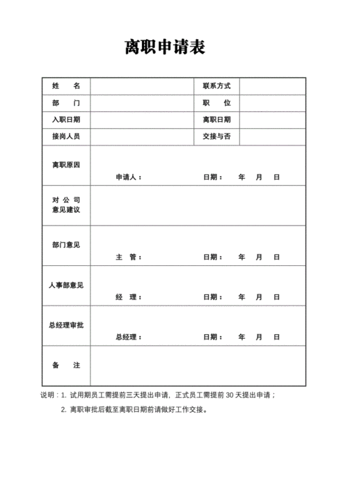 离职申请,离职申请表-第3张图片-二喜范文网