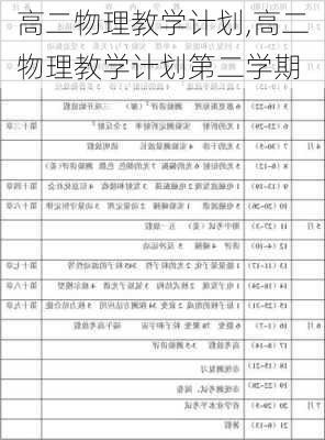 高二物理教学计划,高二物理教学计划第二学期-第2张图片-二喜范文网